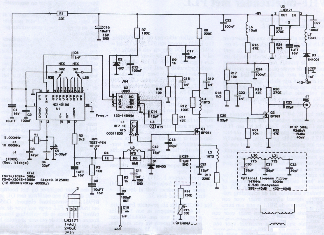 unit_6